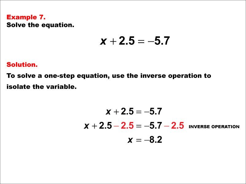 Solving a one-step addition equation of the form X + A = negative B. The values of A and B are decimals.