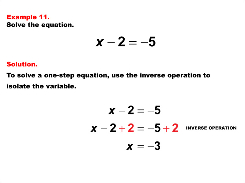 one-step-equations-integers