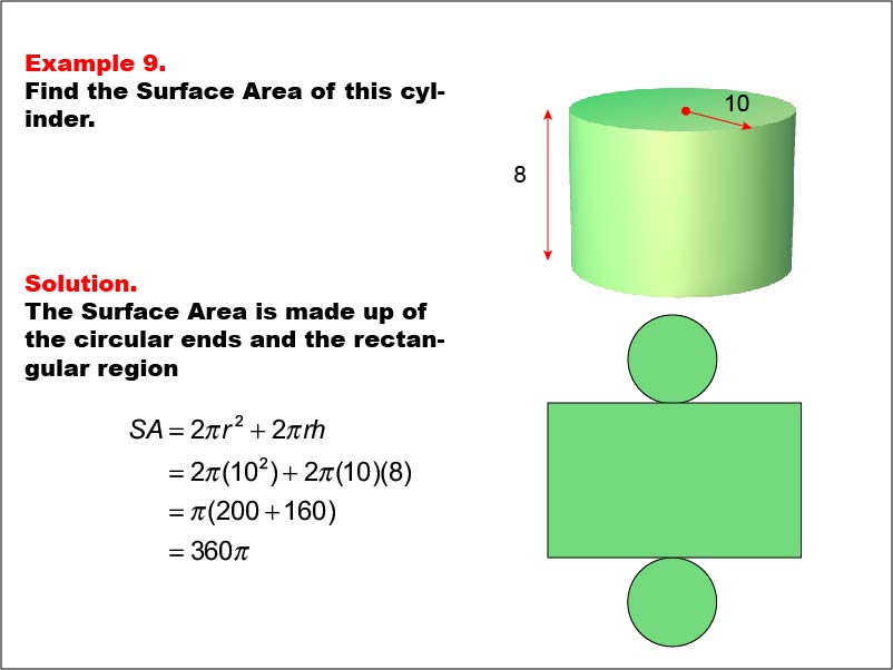 Math Example Area And Perimeter Surface Area Example 9 Media4math 3335