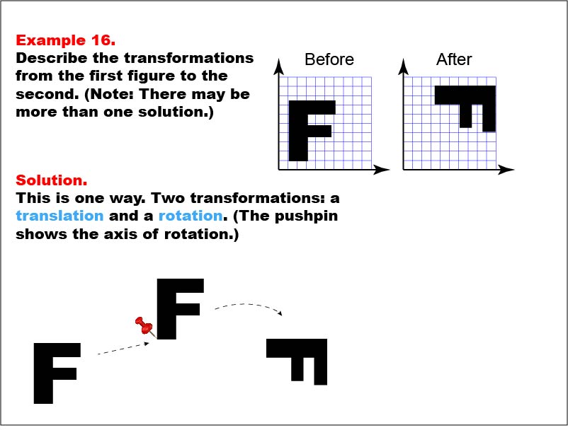 Transformations: Example 16. In this example, the Letter "F" is translated and rotated.