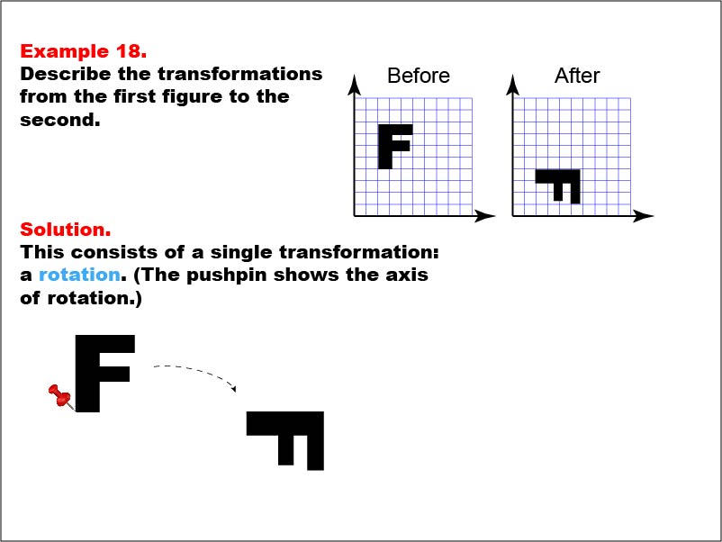 Transformations: Example 18. In this example, the Letter "F" is rotated.