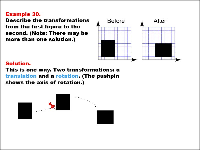 Transformations: Example 30. In this example a rectangle is translated and rotated.