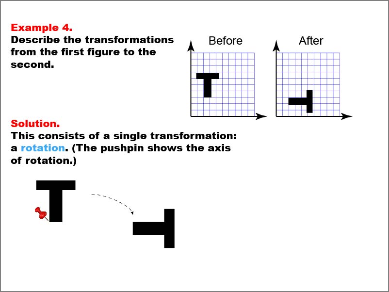 Transformations: Example 4. In this example, the Letter "T" is rotated.