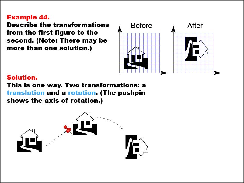 Transformations: Example 44. In this example, a house is translated and rotated.