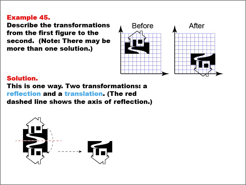 Transformations: Example 45. In this example, a house is translated and flipped.