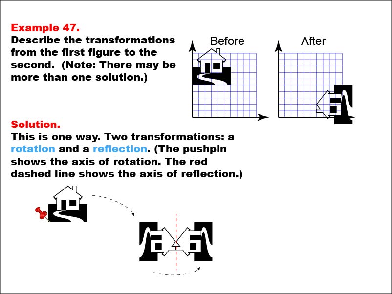 Math Example: Transformations: Example 47 | Media4Math
