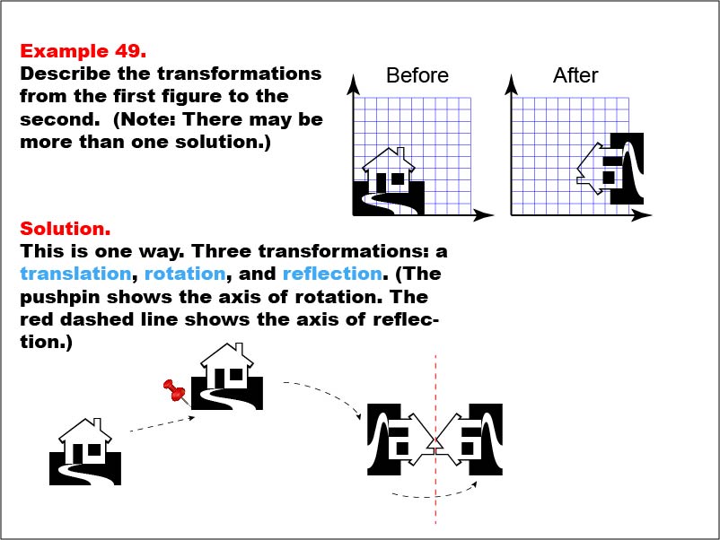 Transformations: Example 49. In this example, a house is translated, rotated, and flipped.