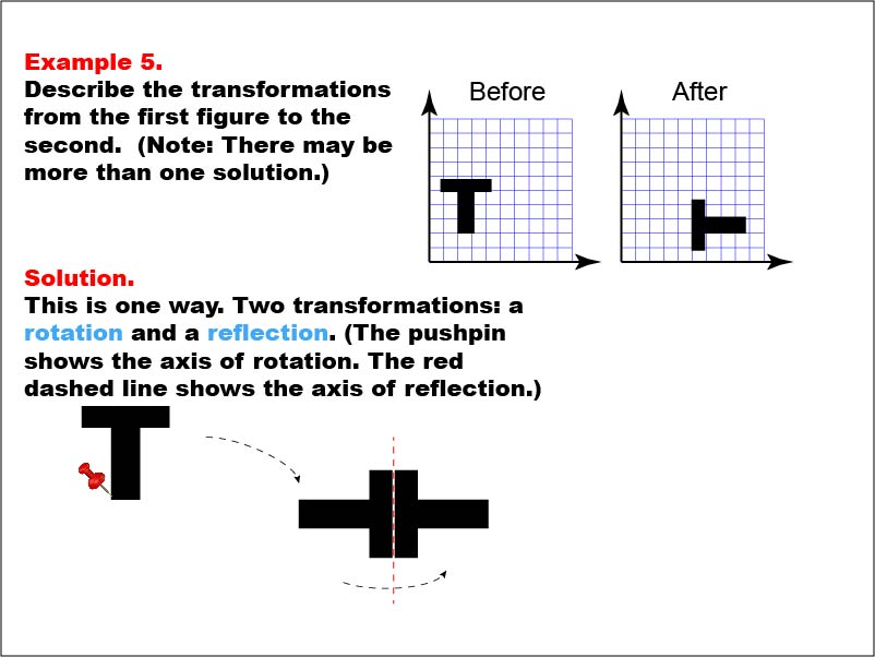 Transformations: Example 5. In this example, the Letter "T" is rotated and flipped.