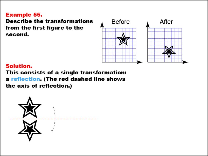 Transformations: Example 55. In this example, a star is flipped.