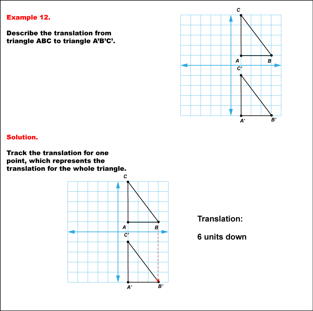 In this example, a triangle is translated vertically. A background grid is used to track the translation.