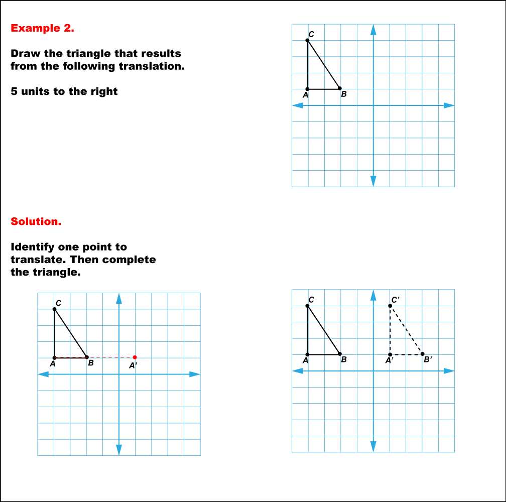 Math Example Geometric Transformation Translating Triangles Example 2 Media4math 5057
