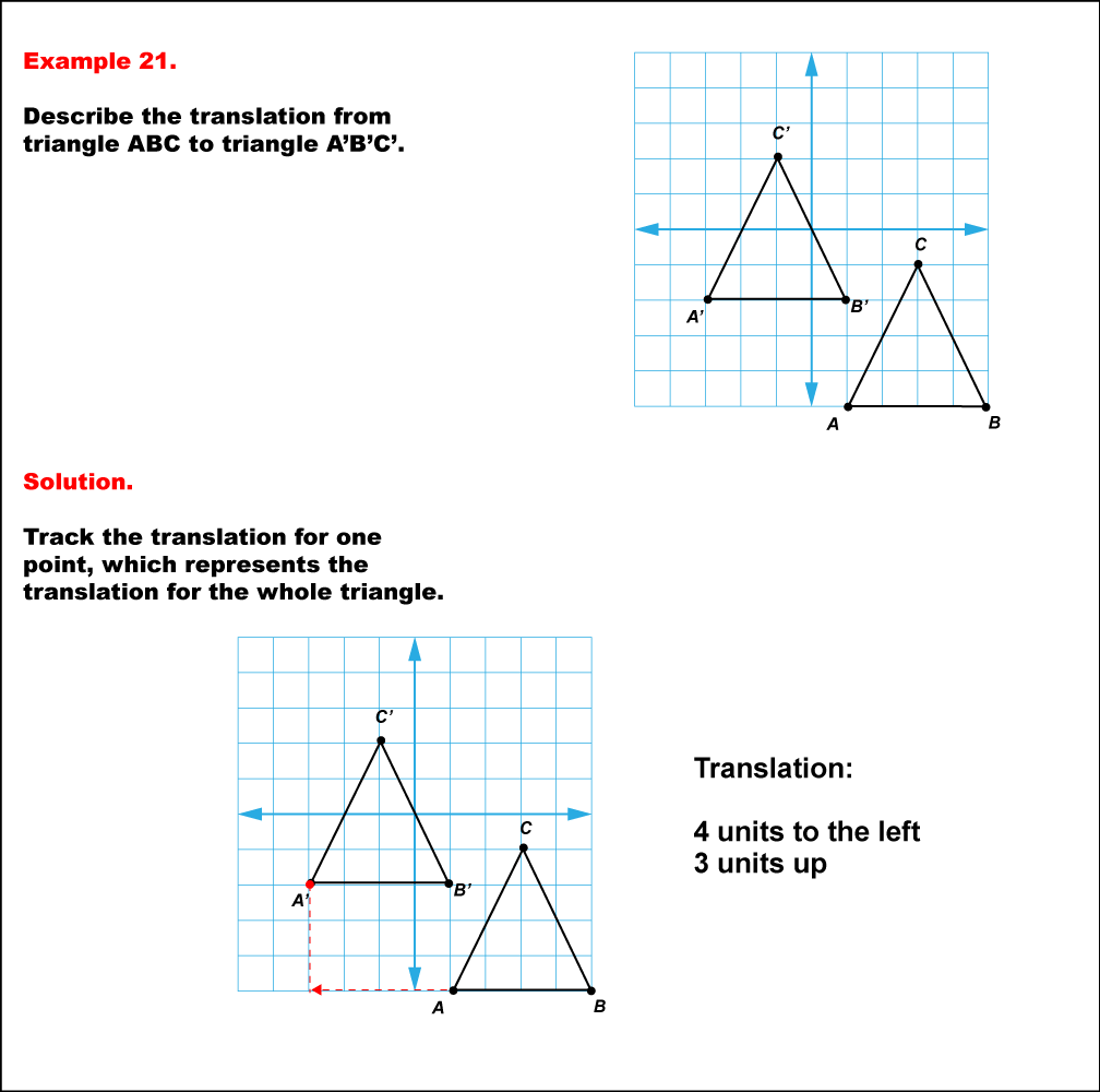In this example, a triangle is translated horizontally and vertically. A background grid is used to track the translation.
