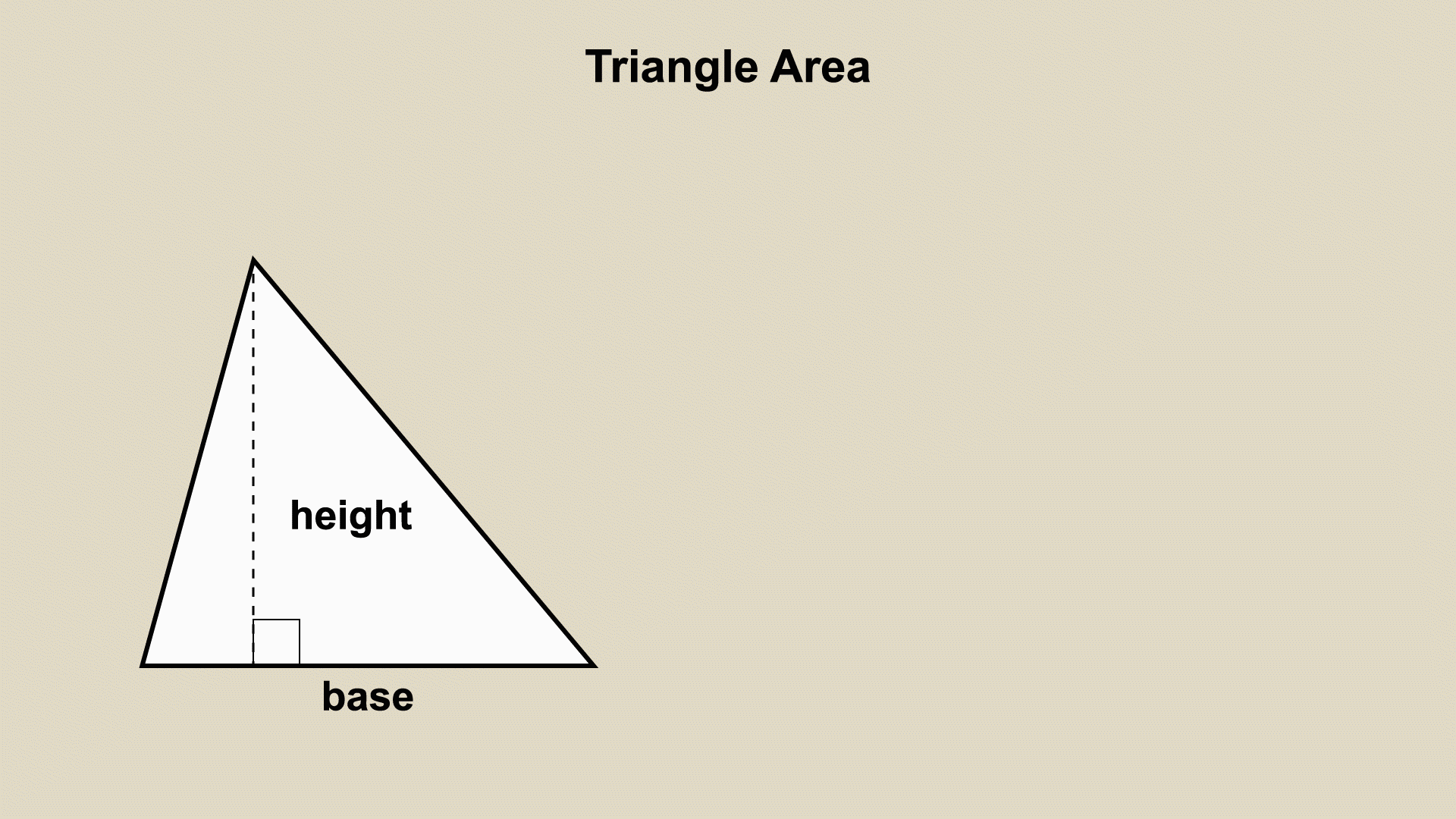 This piece of animated math clip art shows how to find the area of a triangle.