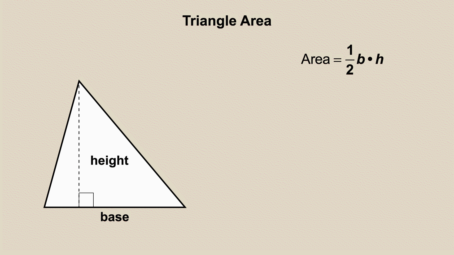 This piece of animated math clip art shows how to find the area of a triangle.