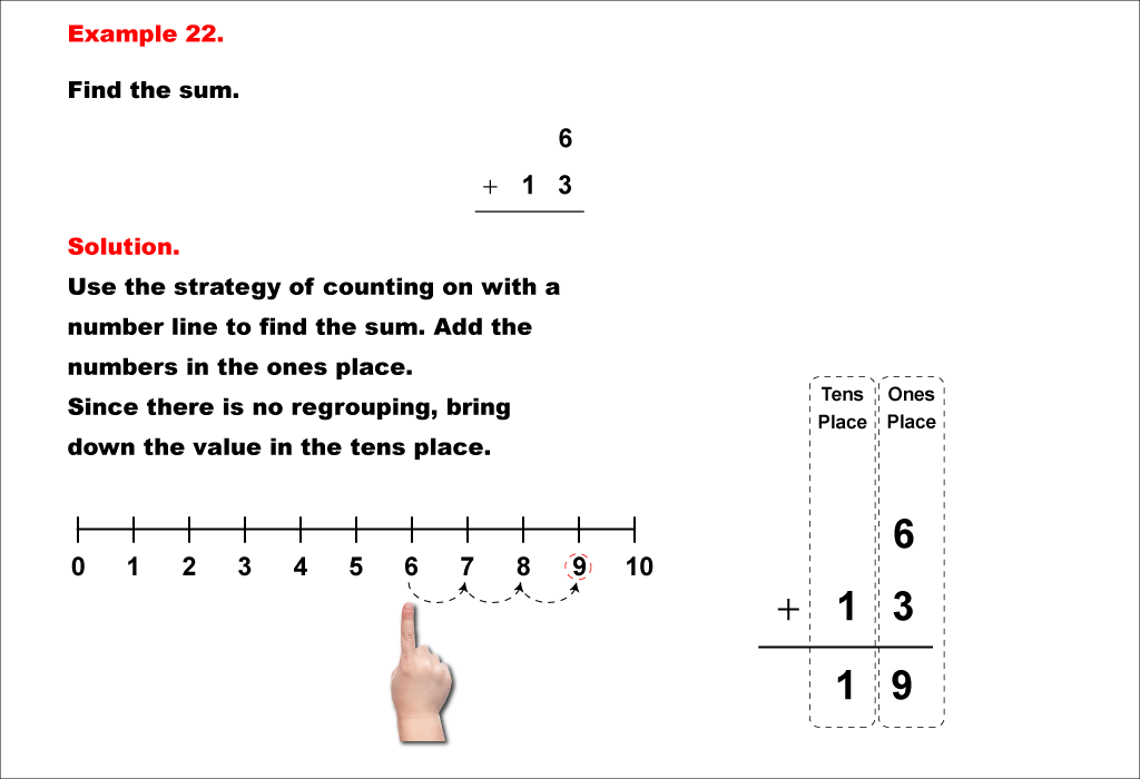 Math Example--Arithmetic--Two-Digit Sums to 20 (No Regrouping)--Example 22