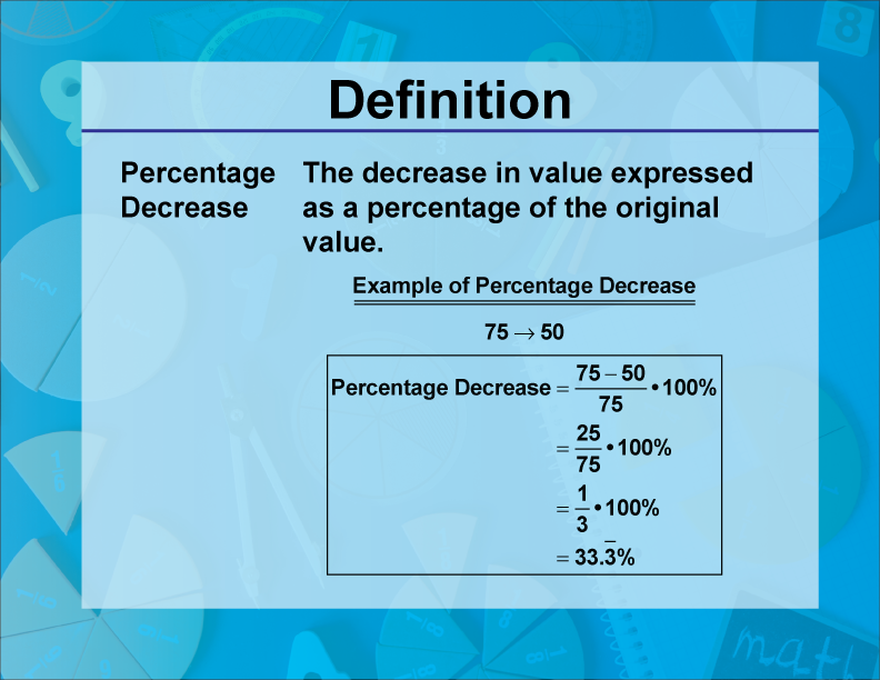 Video Definition 29--Fraction Concepts--Percentage Decrease