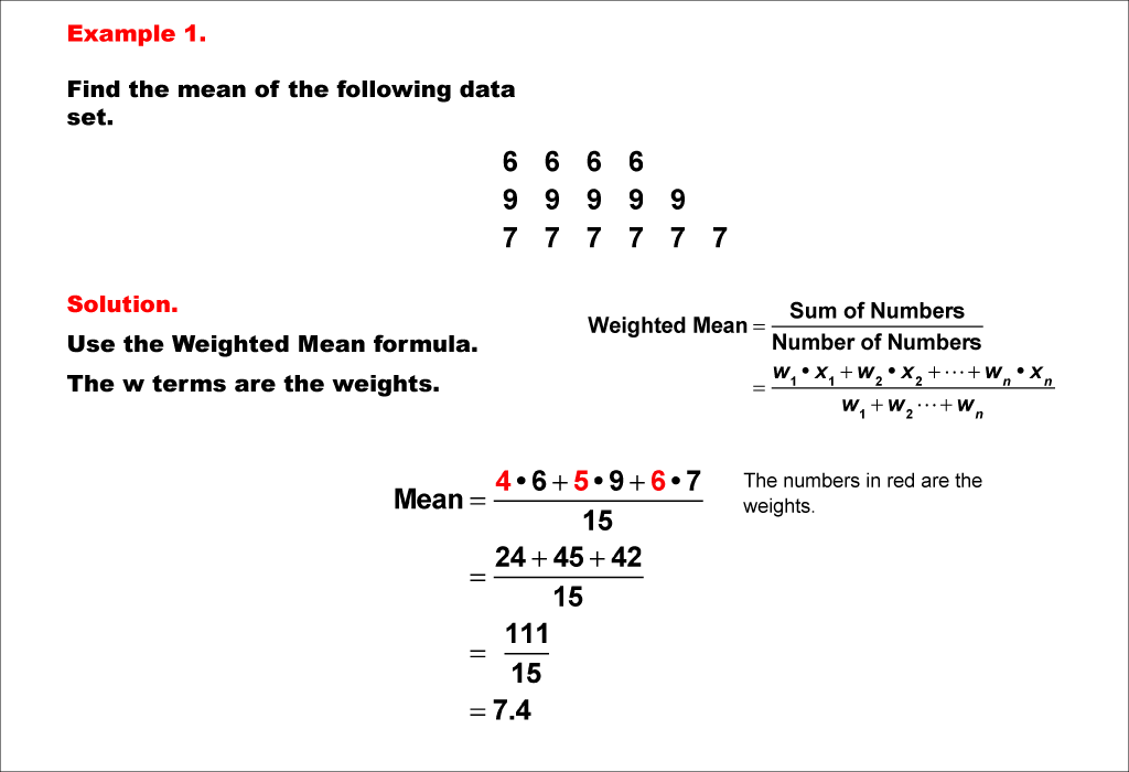 Weighted Mean Example