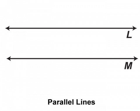 Parallel Lines Cut By A Transversal Collection | Media4Math