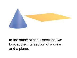 Math Clip Art--Conic Sections--Cone and Plane