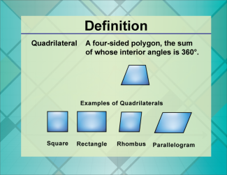 Visual Glossary | Media4Math