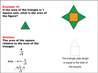 Area with Pattern Blocks