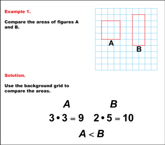 Comparing Areas