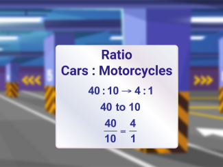 Math Clip Art--Applications of Equivalent Ratios--Vehicle Ratios 5