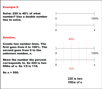 PercentsAndDoubleNumberLines--Example--09.png