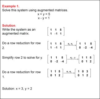 SolvingSystemsUsingMatrices--Example01.png