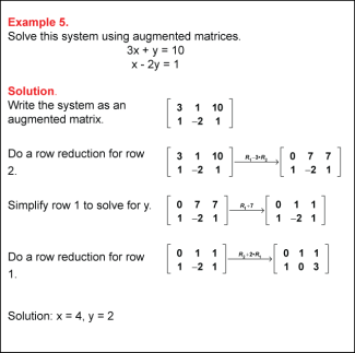 SolvingSystemsUsingMatrices--Example05.png