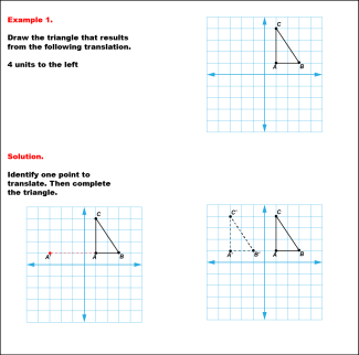 Math Example--Geometric Transformation--Translating Triangles--Example 1