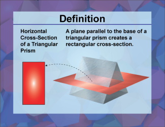 Horizontal Cross-Sections of a Triangular Prism. A plane parallel to the base of a triangular prism creates a rectangular cross-section