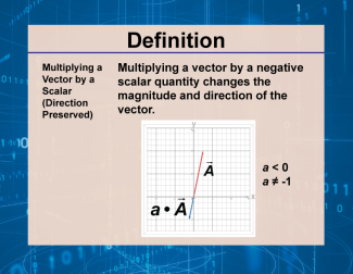 Definition--Vector Concepts--Multiplying a Vector by a Scalar (Direction Changed)