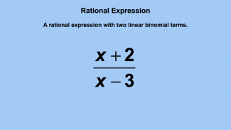 Animated Math Clip Art--Rational Expressions 4