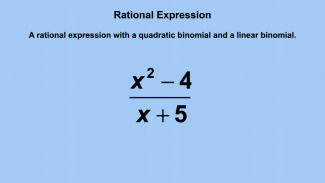 Animated Math Clip Art--Rational Expressions 5