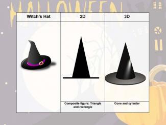 Holiday Math Clip Art--Halloween--Witch's Hat