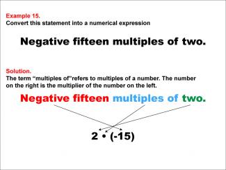 Math Example: Language of Math--Numerical Expressions--Multiplication--Example 15