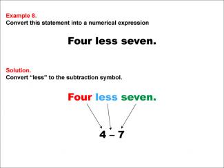 Math Example: Language of Math--Numerical Expressions--Subtraction--Example 8