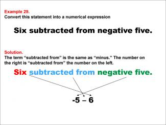 Math Example: Language of Math--Numerical Expressions--Subtraction--Example 29