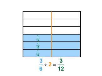 Math Clip Art--Dividing Fractions by Whole Numbers--Example 73--Three Sixths Divided by 2