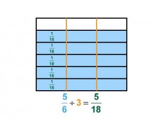 Math Clip Art--Dividing Fractions by Whole Numbers--Example 86--Five Sixths Divided by 3