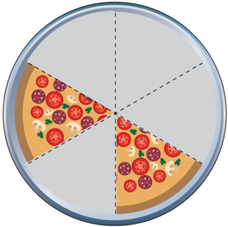 Math Clip Art--Equivalent Fractions Pizza Slices--Two Sixths F