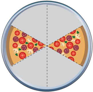 Math Clip Art--Equivalent Fractions Pizza Slices--Two Sixths H