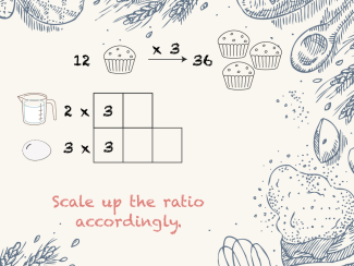 Math Clip Art--Rates and Tape Diagrams: Cooking 5