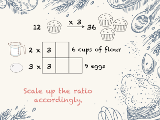 Math Clip Art--Rates and Tape Diagrams: Cooking 6