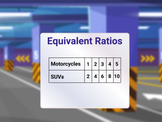 Math Clip Art--Applications of Equivalent Ratios--Vehicle Ratios 10