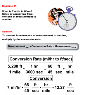 Math Example--Measurement--Converting Units--Example 11