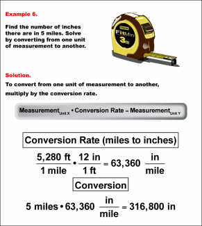 Math Example--Measurement--Converting Units--Example 6