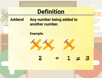 Math Video Definition 1--Addition and Subtraction Concepts--Addend