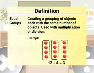 Math Video Definition 17--Multiplication and Division Concepts--Equal Groups